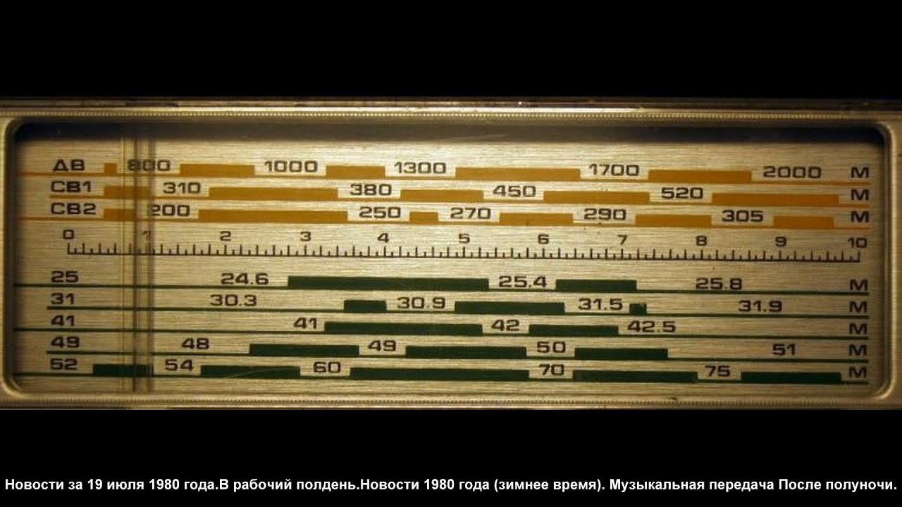 Новости и музыка.1980 год.