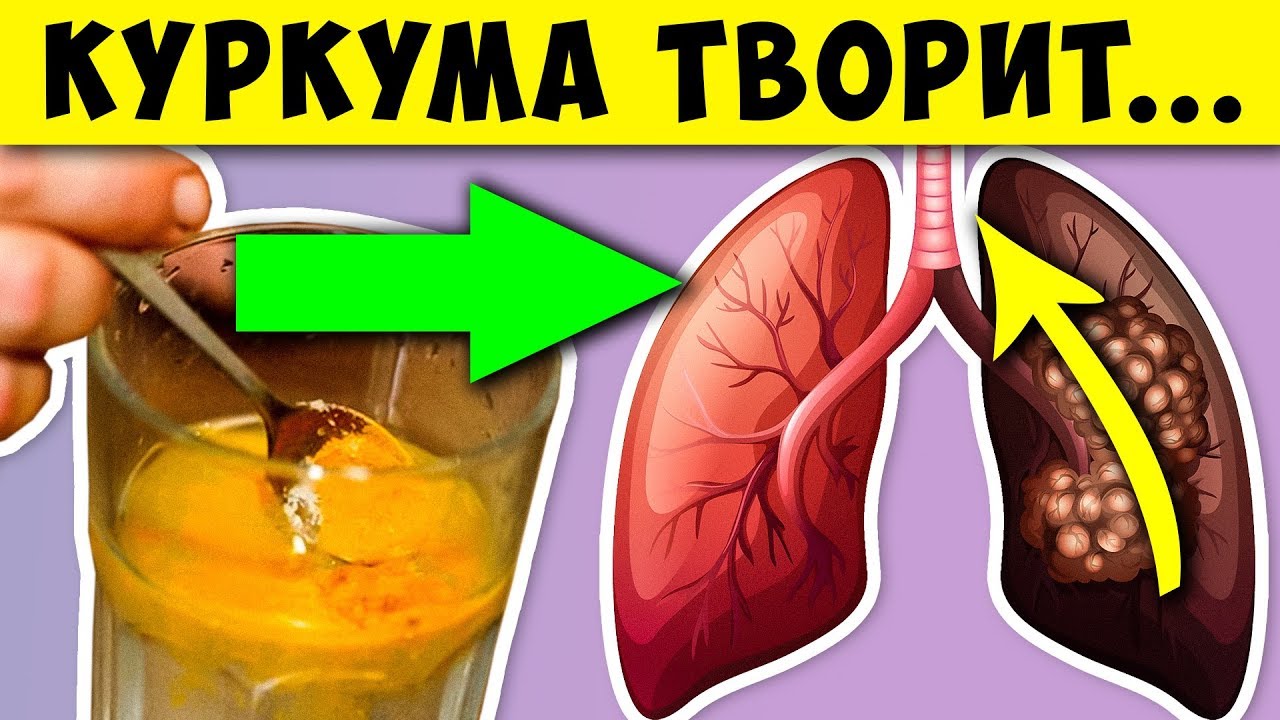 КУРКУМА